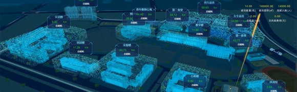 智能化實(shí)現(xiàn)節(jié)能，響應(yīng)“碳中和”